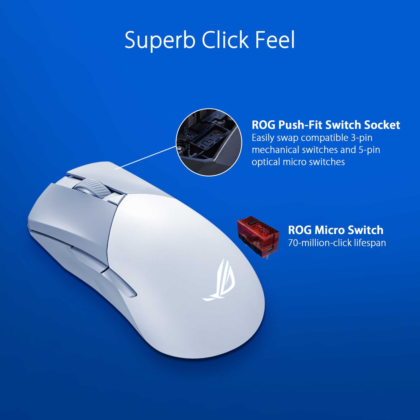 ASUS ROG GLADIUS III WL AIMPOINT Wireless Gaming Mouse - Moonlight White
