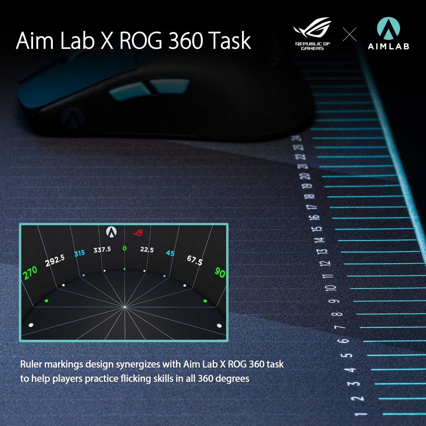 ASUS ROG HONE ACE AIMLAB Edition Gaming Mouse Pad