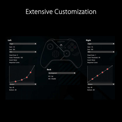 ASUS ROG RAIKIRI RGB PC / Xbox OLED Gaming Controller